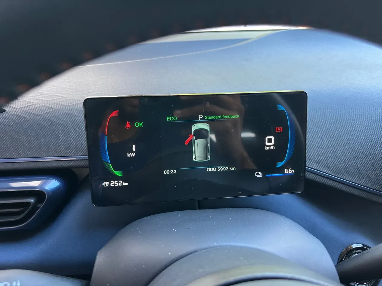 BYD Dolphin Mini - Imagem 8