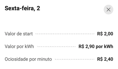 Foto 2 da estação Graal Rubi